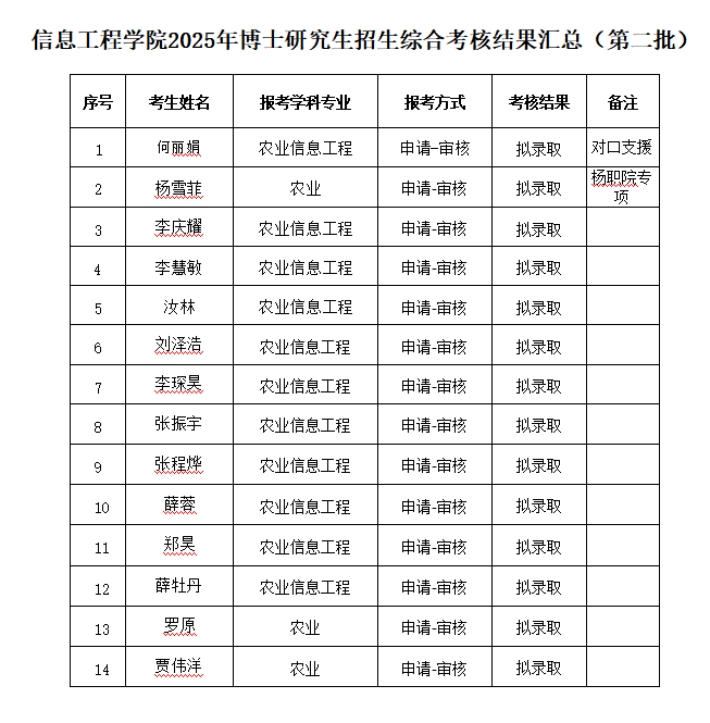 公示.png